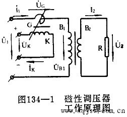 磁性調壓器